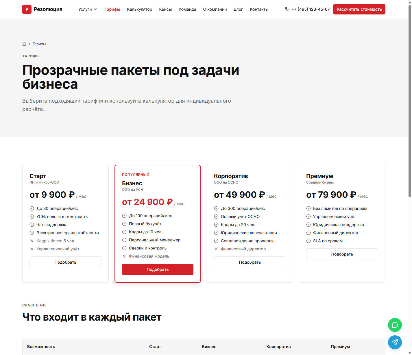 Тарифы